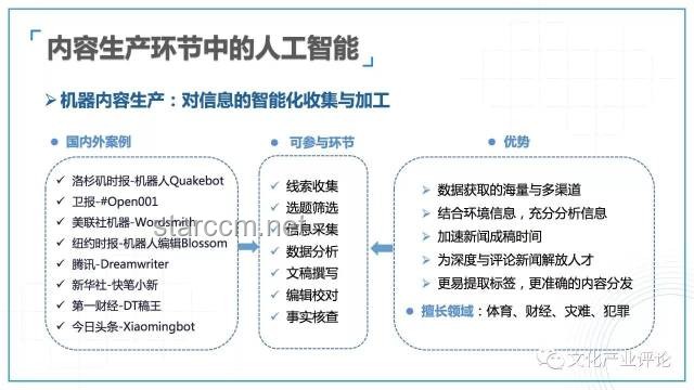 心理学视角下的注意力缺失：趋势预测与找回专注力指南